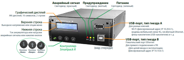 242100.120 Модуль контроля и управления, контроллер Smartpack R Controller (замена контроллеров Smartpack первого поколения) — изображение 2